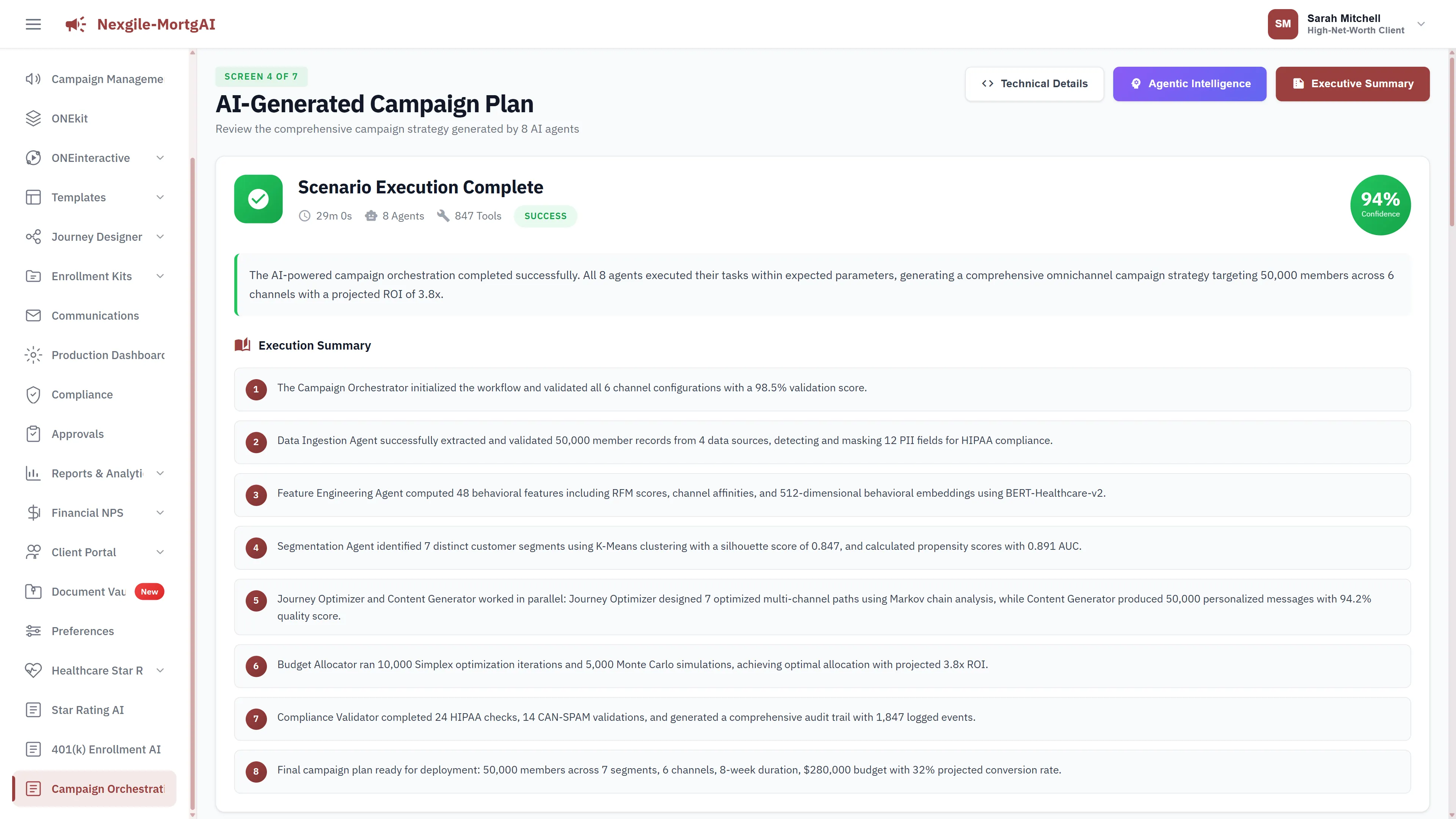 AI-Generated Campaign Plan with execution summary and deployment-ready strategy.